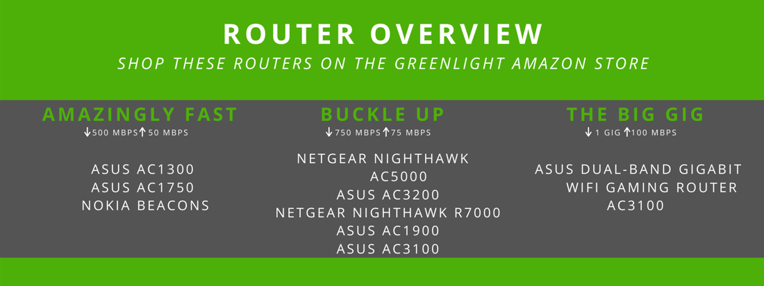 router overview graphic- updated 6.16
